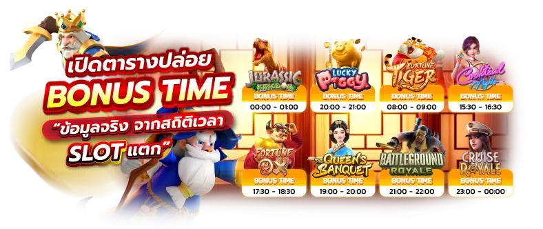 ทางเข้า D199TH สมัครฟรี