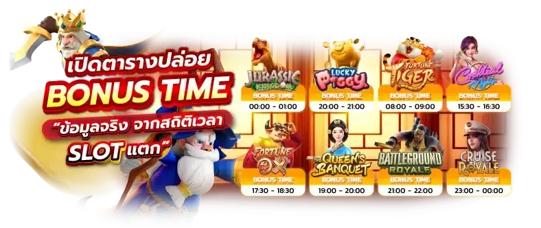 ทางเข้า D199TH สมัครฟรี